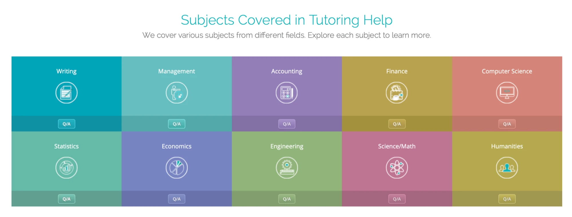 TransTutors subjects